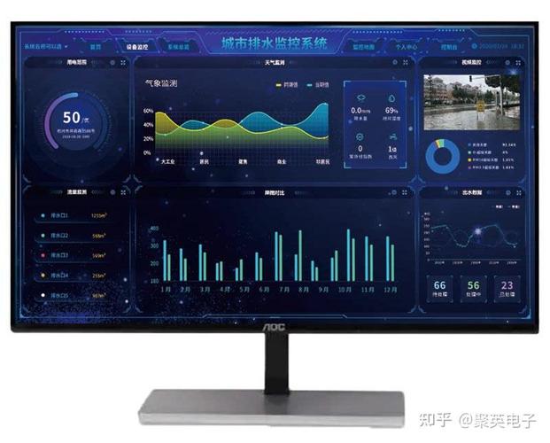 智慧水务系统包括哪些?