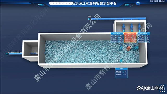 唐山柳林在十余年智慧水务系统开发,实施经验基础上,将三维可视化建模
