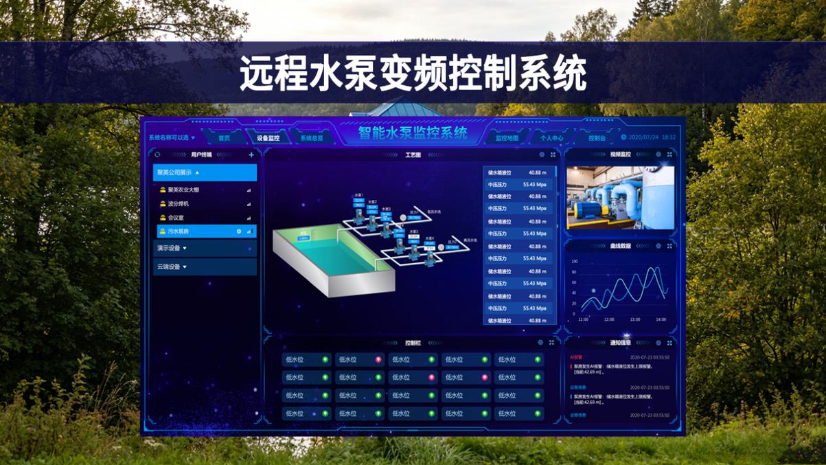 远程水泵变频控制系统:智能调速,按需稳定供水